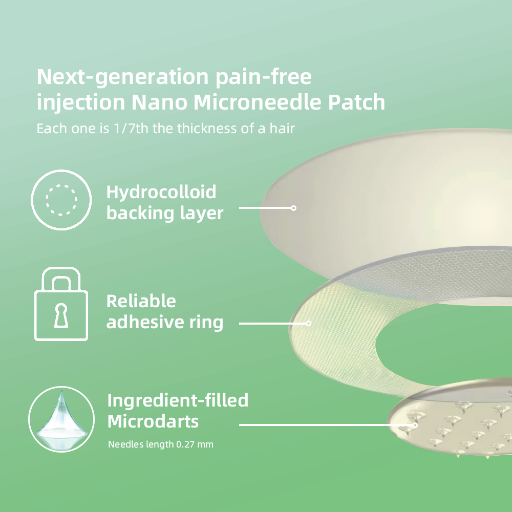 🌻Non-Invasive Night Patch for Weight Support【No Pills • Risk-Free】