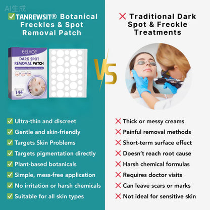 Botanical Freckles & Spot Removal Patch 144PCS【Made in the USA】