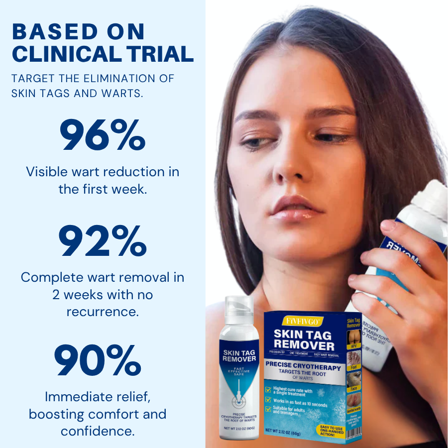 Fivfivgo® TagRecede Cryo Treatment Spray