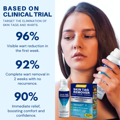 Fivfivgo® TagRecede Cryo Treatment Spray