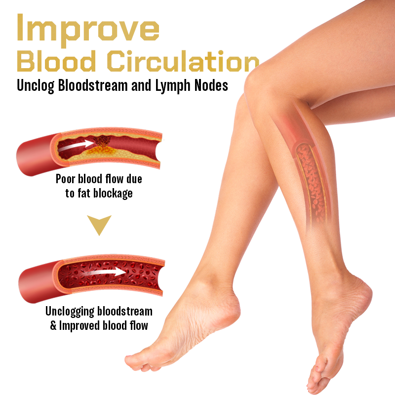 NEGUSY™ LymphTox Bee Venom Slimming & Detox Foot Patches