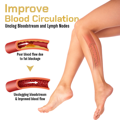 NEGUSY™ LymphTox Bee Venom Slimming & Detox Foot Patches