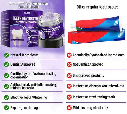 🌿Flash Sale - ODALIT™ Teeth Restoration Mineral Powder🦷(ADA recommended)👩‍⚕️(Treats periodontitis and mouth ulcers, prevents tooth loss, and repairs gum recession)